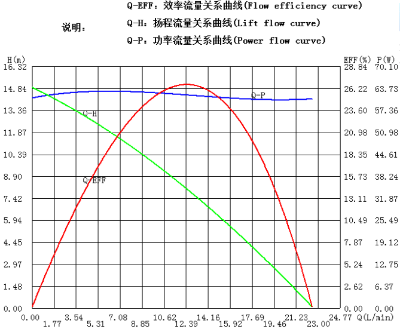 1710318718488002280.png CWP060B (2).png